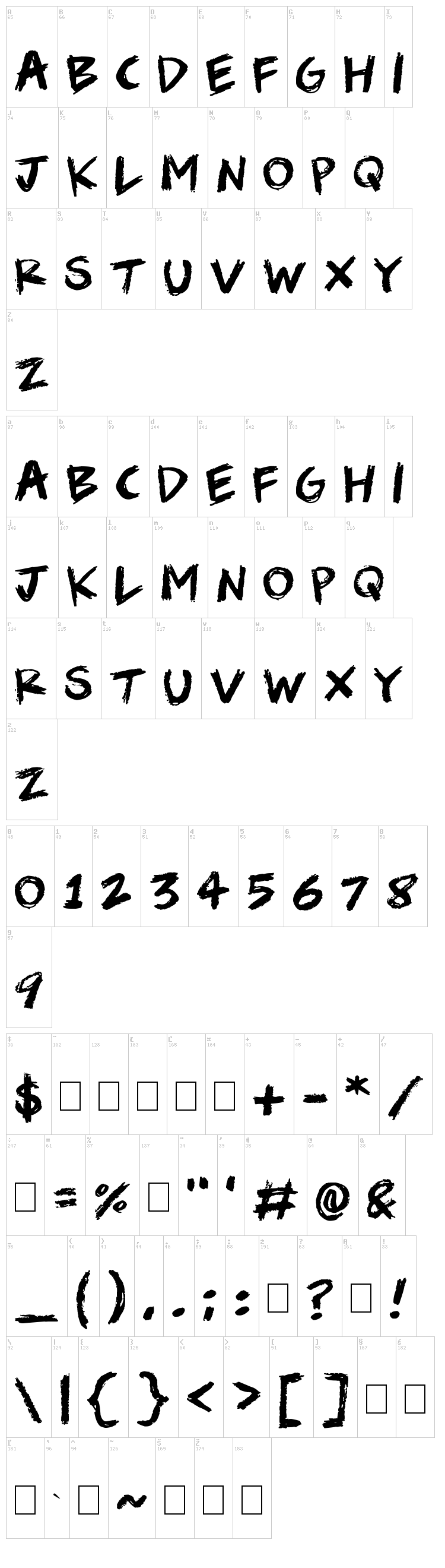 Scribble Scrawl font map